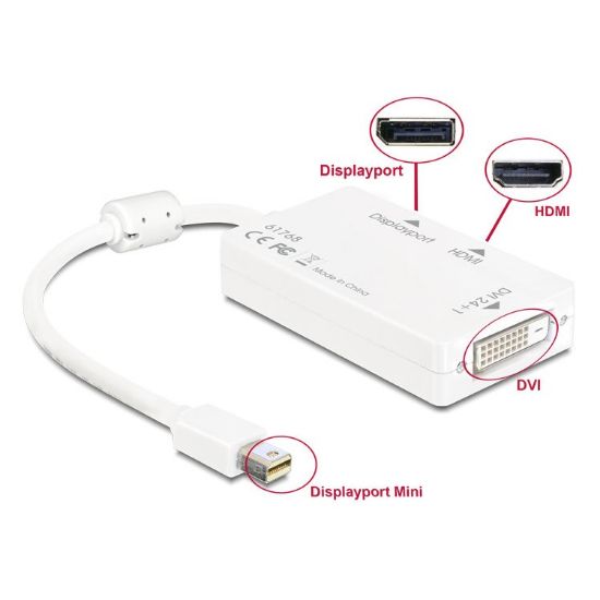 Εικόνα της ADAPTER MINI DISPLAY PORT M / HDMI or DISPLAY or DVI