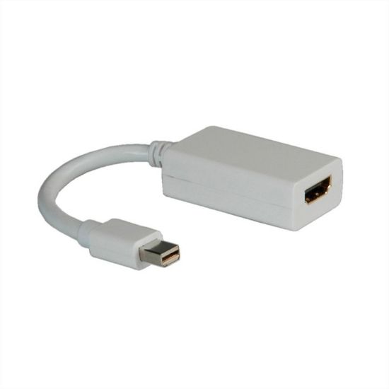 Εικόνα της ADAPTER MINI DISPLAY PORT M / HDMI F