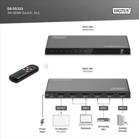 Εικόνα της SELECTOR HDMI 5 PORT, 4K2K/60Hz- 18 Gbps & Rem. con.