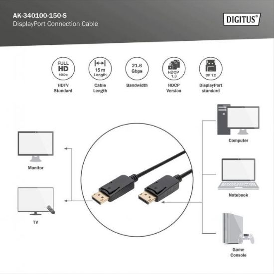 Εικόνα της ΚΑΛΩΔΙΟ DISPLAY PORT 15m (1080p@60Hz)