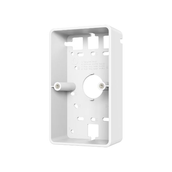 Εικόνα της ΚΟΥΤΙ  για Omada Wall-Plate AP